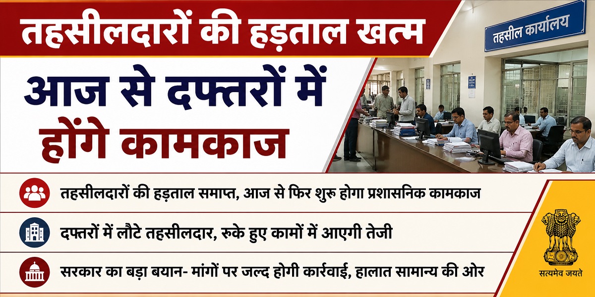 तहसीलदारों की हड़ताल समाप्त, आज से फिर शुरू होगा प्रशासनिक कामकाज
