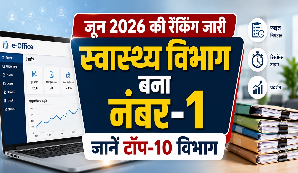 जून 2026 की रैंकिंग जारी, स्वास्थ्य विभाग बना नंबर-1, जानें टॉप-10 विभाग